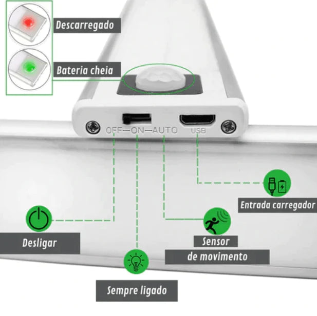 Lâmpada LED Inteligente + 60% off + Frete grátis